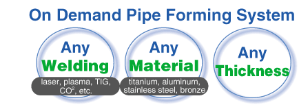 Any Welding, Any Material, Any Thickness, laser, plasma, TIG, CO2, etc., titanium, aluminum, stainless steel, bronze